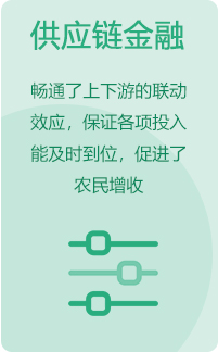 供应链金融介绍